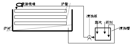 ��ҵ¯����ϴ����ͼ